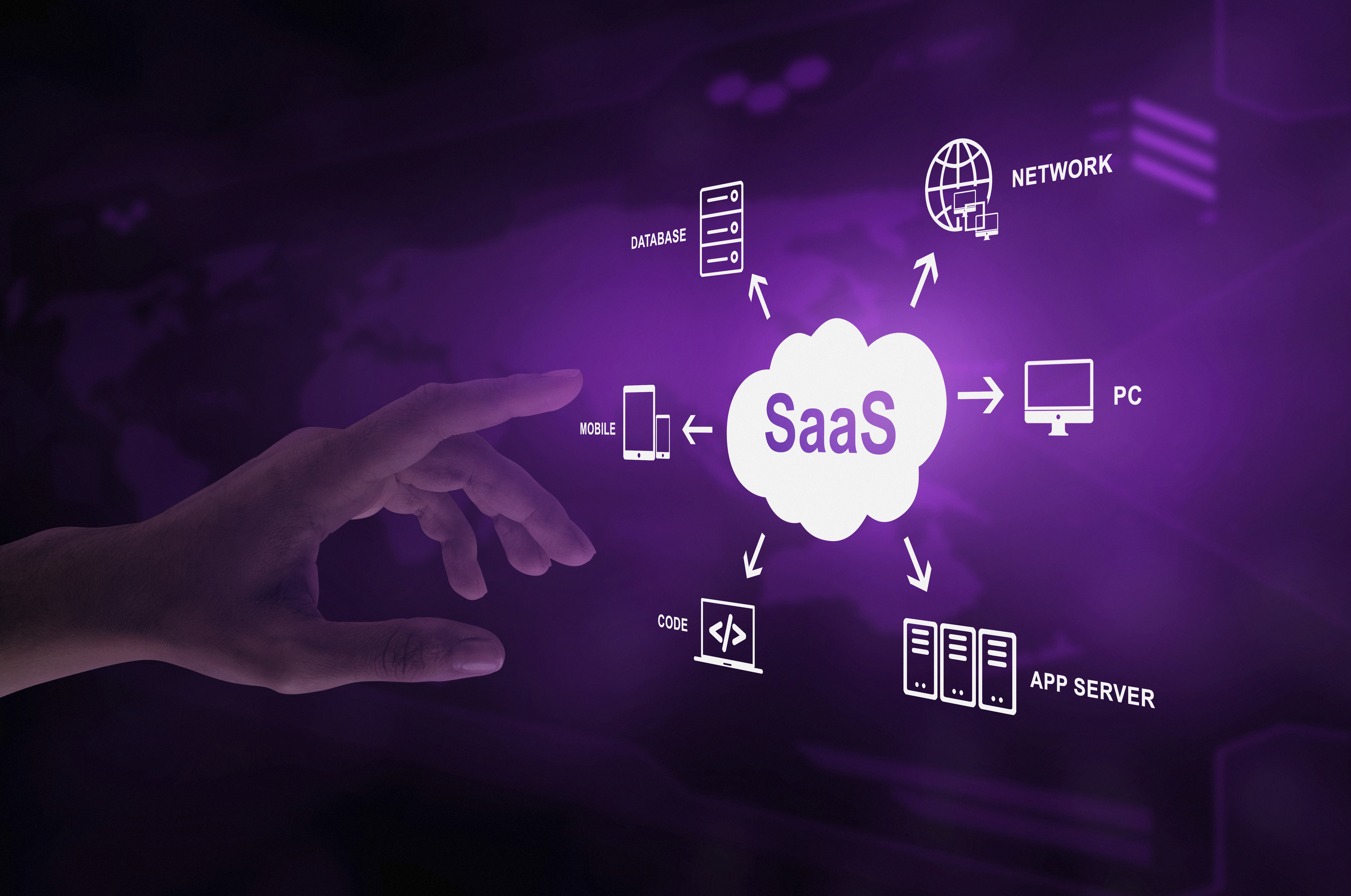 SaaS Platform