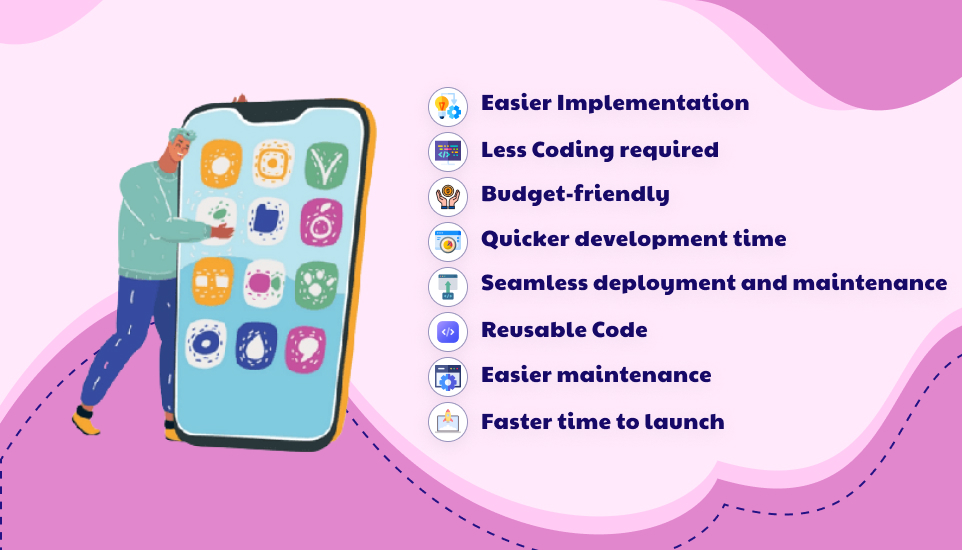 Cross Platform App Development Services