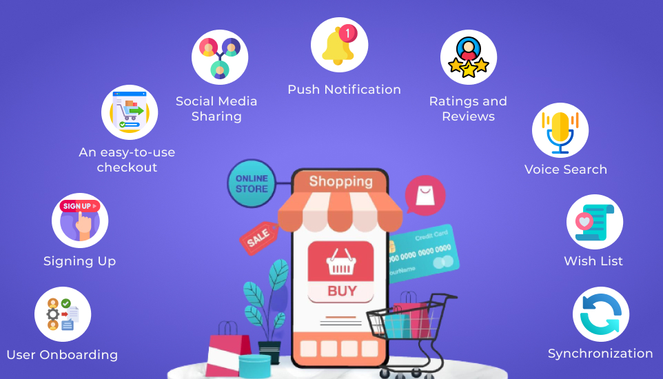 Feature of e-commerce mobile App