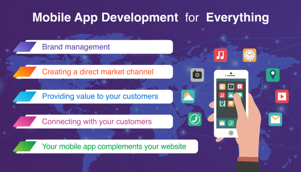 Mobile App Development