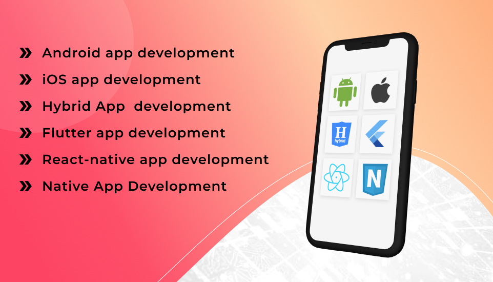 Mobile App Technologies