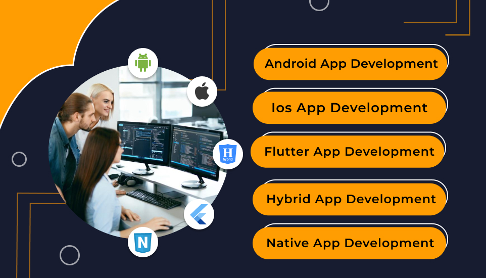 App Technologies