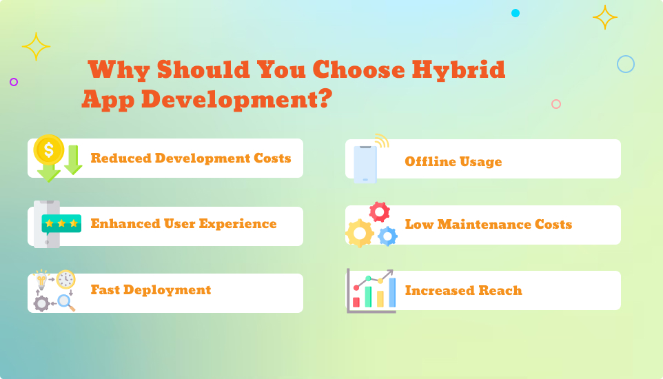 Hybrid App Development Services