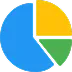 Multi-tenant Platform
