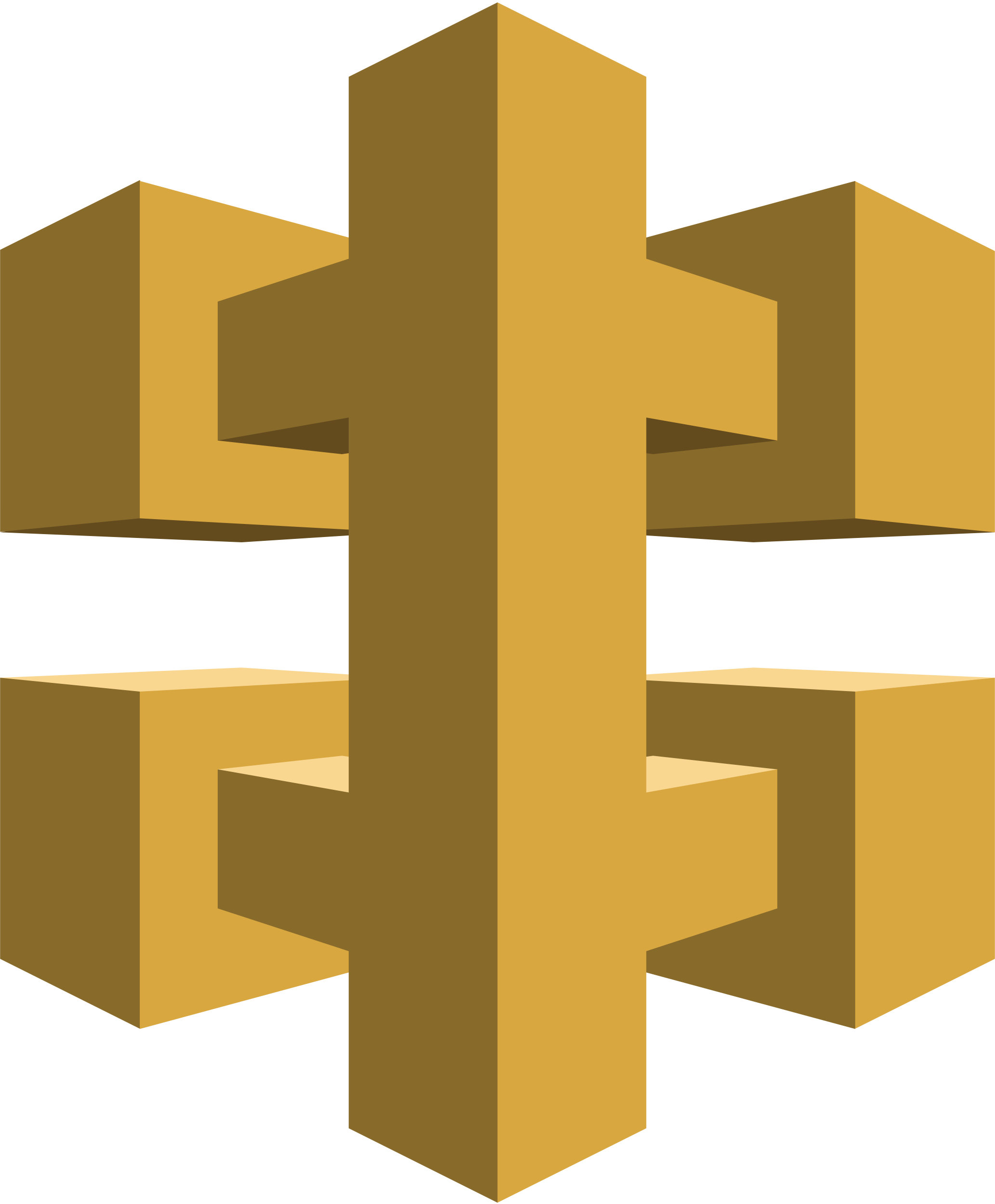 API Gateway
