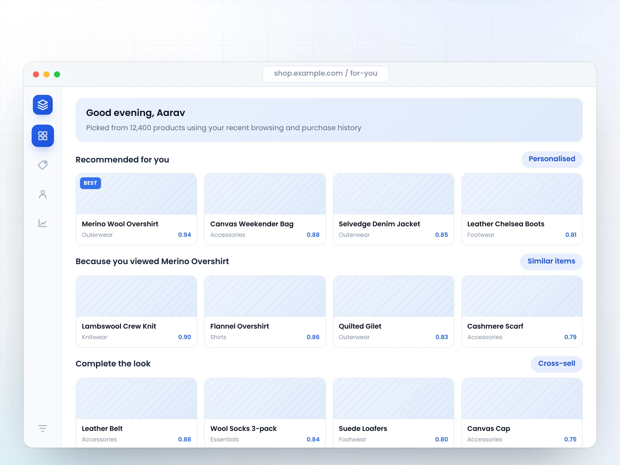 Personalized product recommendation interface with relevance scores