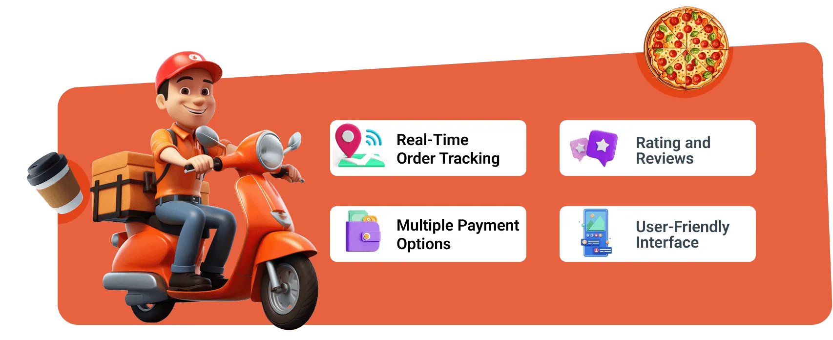 food delivery app development company in Hyderabad
